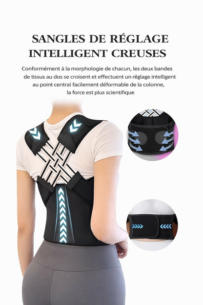 Correcteur de Posture