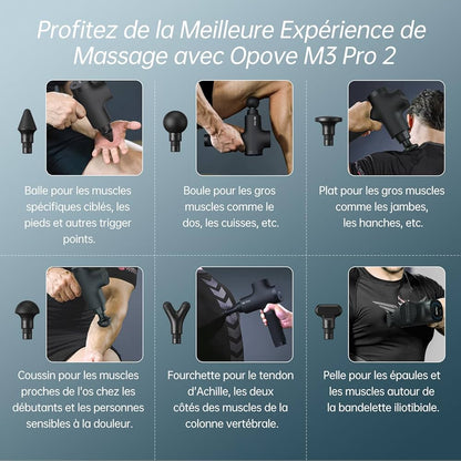 Pistolet de Massage électrique