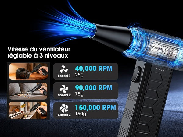 Mini Aspirateur Turbo