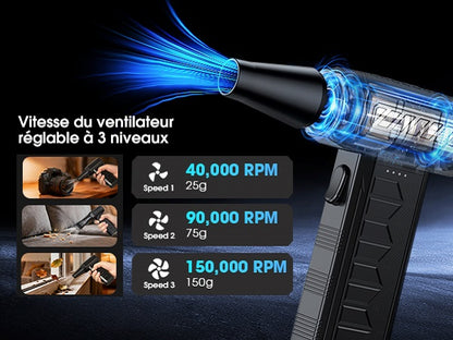 Mini Aspirateur Turbo